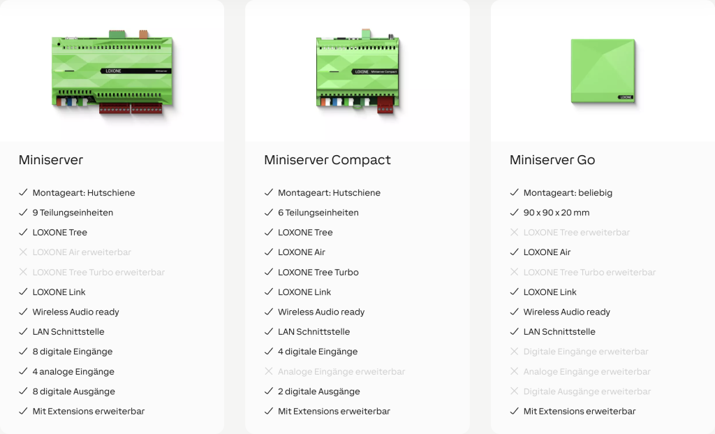 Loxone Miniserver im Vergleich